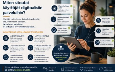 Miten sitoutat käyttäjät digitaalisiin palveluihin?